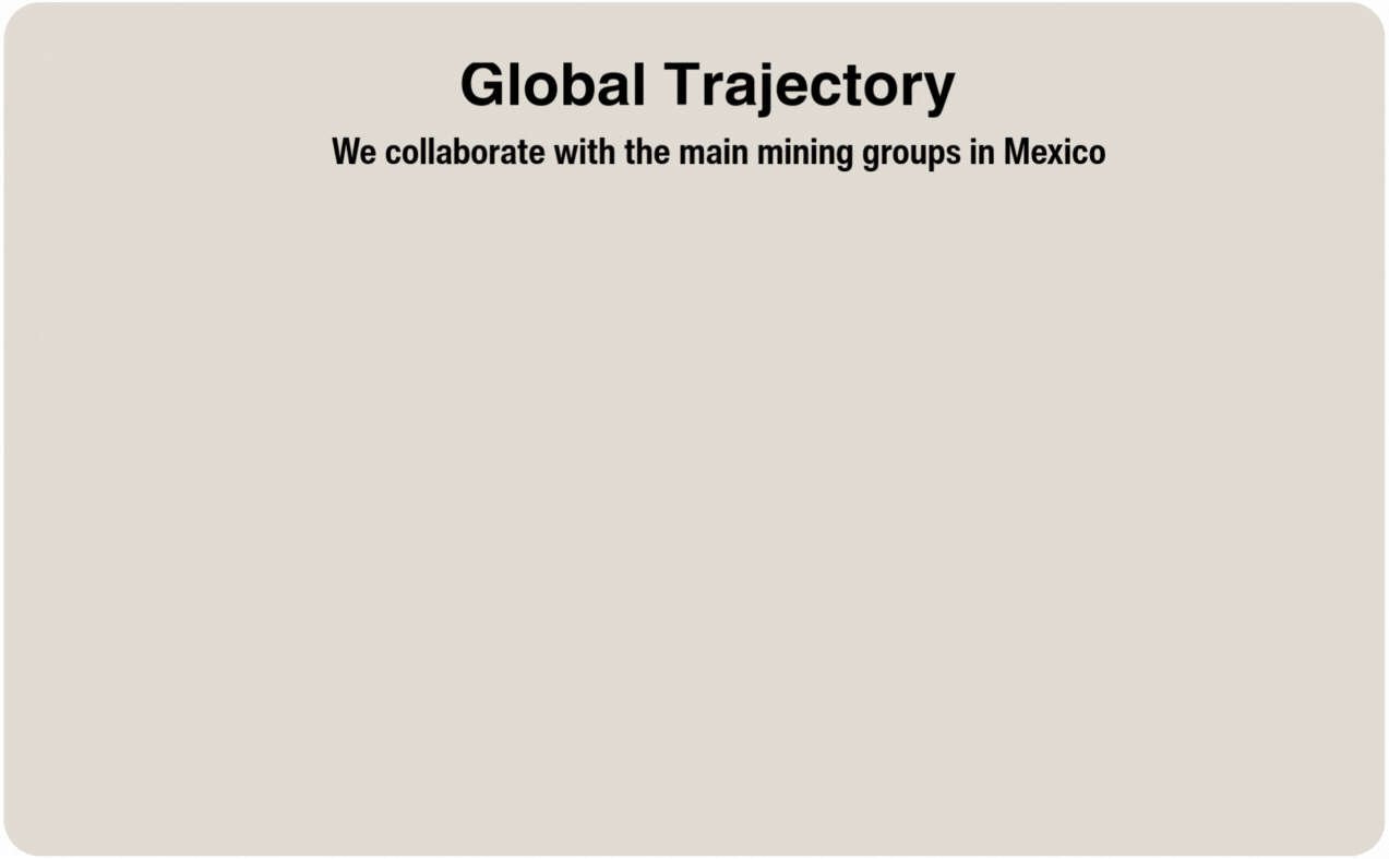 Descripción del GIF